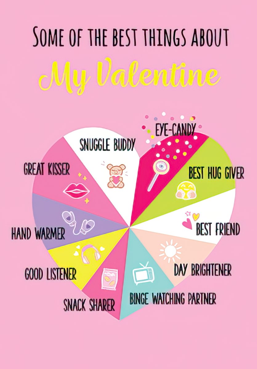 Heart Divided into Pie Chart Valentine's Day Card