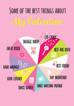 Front of a romantic Valentine's Day greeting card for her, featuring a heart graphic with a list of beloved traits like 'Snuggle Buddy,' 'Great Kisser,' 'Best Friend,' and 'Eye-Candy,' all on a vibrant pink background.