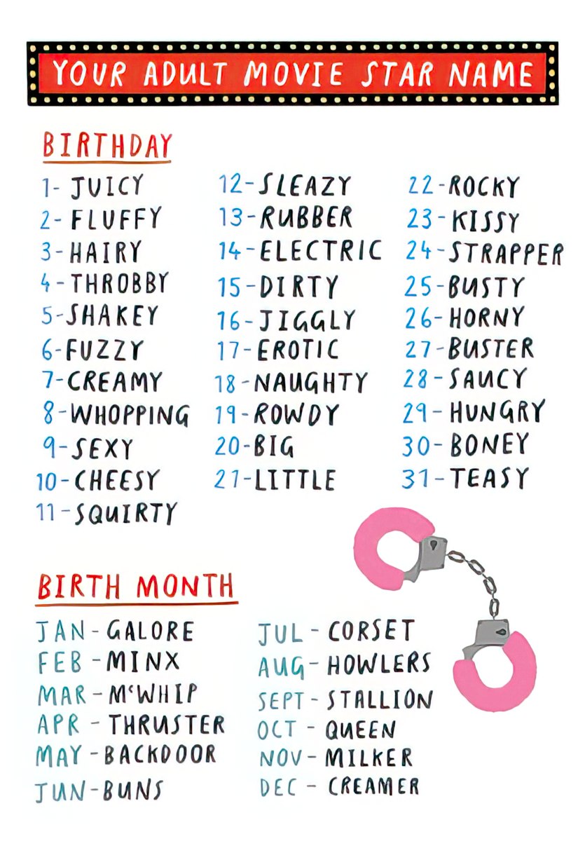 Your Adult Movie Star Name Birthday Card