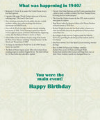 Inside view of a 1940 birth year greeting card, detailing 'What was happening in 1940?' with a list of historical facts and events, ending with a 'Happy Birthday' message, ideal for a nostalgic gift.
