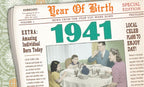 Vintage-style greeting card resembling a 1941 newspaper front page, featuring headlines like 'Amazing Individual Born Today' and 'News from the Year You Were Born', with an illustration of a 1940s family dining.