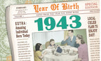 Vintage newspaper-style birthday greeting card, prominently featuring 'Year Of Birth' and '1943' with a family at a dinner table illustration. Ideal for a grandparent's nostalgic birthday.