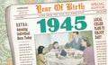 Vintage newspaper front page birthday card featuring 'Year Of Birth' and '1945' headlines, with an illustration of a retro family dining. Perfect for celebrating a milestone.