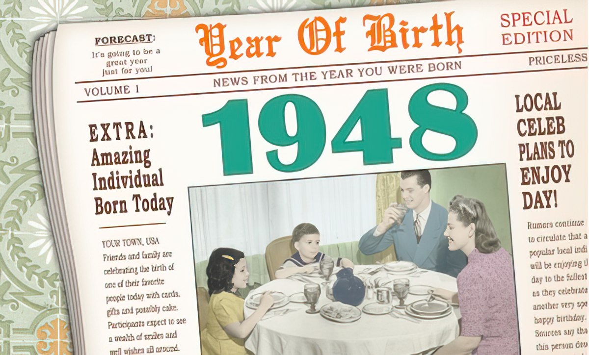 Close-up of a vintage newspaper-style greeting card with a large green '1948' headline and text 'Year Of Birth', featuring a nostalgic illustration of a 1940s family enjoying dinner.