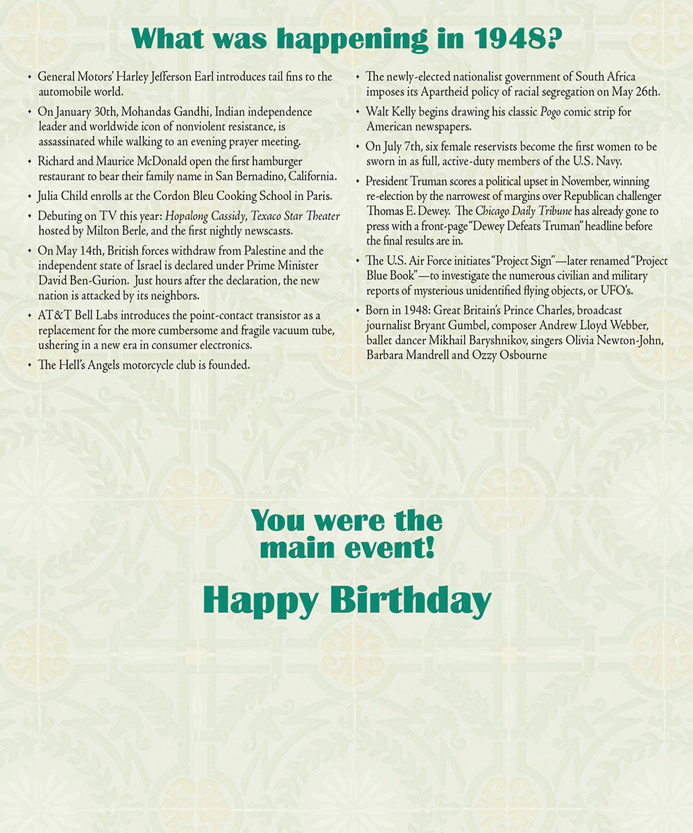 Interior view of a personalized 'Year of Birth' greeting card, displaying a detailed list of historical events that occurred in 1948 under the title 'What was happening in 1948?'
