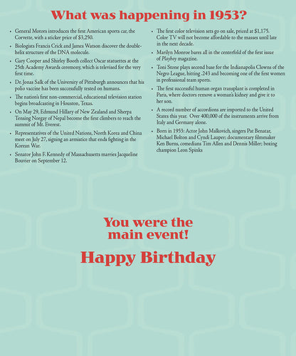 Back of a 1953 birthday card, detailing historical events from 1953 and a 'Happy Birthday' message.