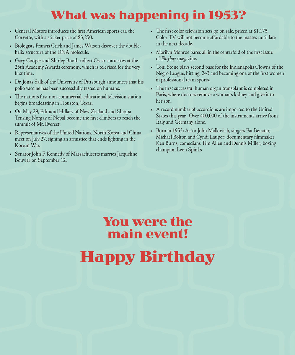Detailed inside view of a 'Year of Birth' greeting card, showcasing historical facts and significant events from 1953 in a classic newspaper print style.
