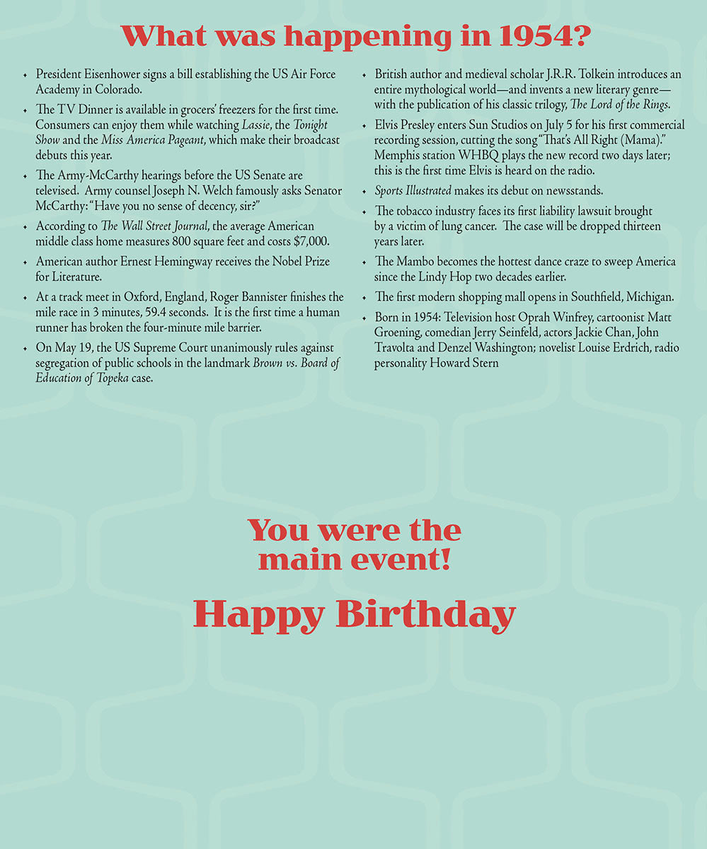 Inside of the 1954 birthday card, listing historical facts from 1954 under 'What happened in 1954?' and 'You were the main event! Happy Birthday'.