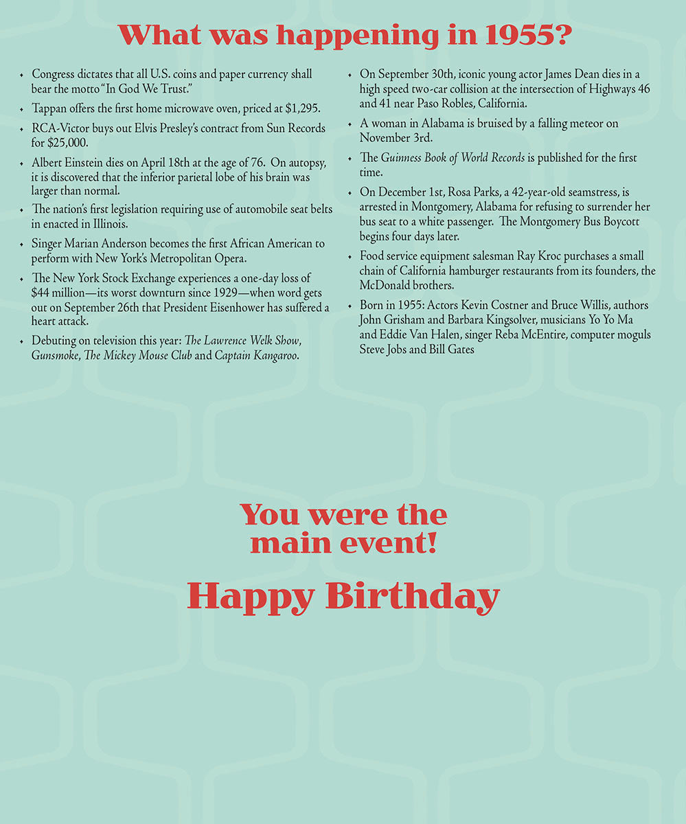 Open vintage newspaper-style greeting card revealing a list of 'What was happening in 1955?' historical facts and 'You were the main event! Happy Birthday' message, an ideal lighthearted gift.