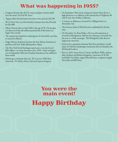 Inside of 1955 birthday card, lists historical facts from 1955, 'What was happening in 1955?' text, 'Happy Birthday' message.