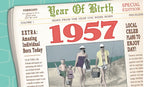 Vintage 1957 newspaper front page birthday card with a retro beach family photo, featuring headlines like 'Year Of Birth' and 'Amazing Individual Born Today'.