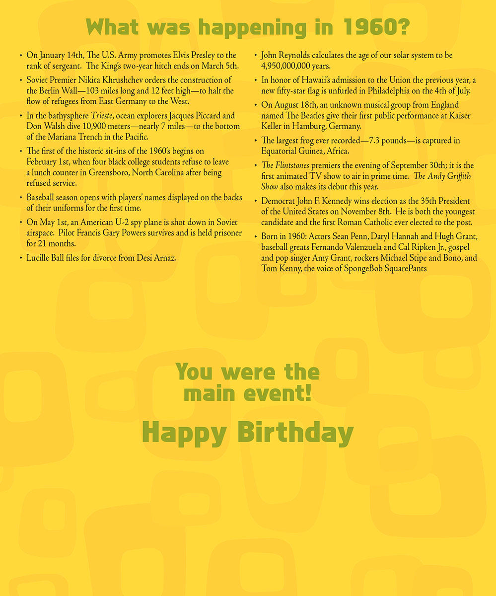 Inside of a 1960 Year of Birth greeting card, displaying a list of "What was happening in 1960?" with historical facts about events like Elvis Presley, the Berlin Wall, and the first TV animated show, on a light yellow background.