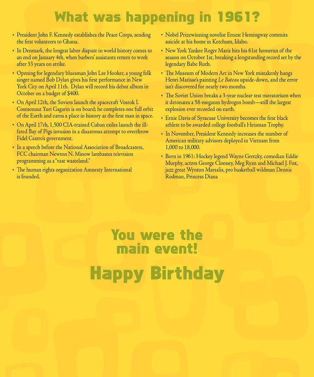 Inside of the 'What was happening in 1961?' greeting card, displaying key historical events from that year such as the Peace Corps establishment, Bob Dylan's debut album, and Sputnik 7. The bottom reads 'You were the main event! Happy Birthday' in a celebratory font, offering a nostalgic and personalized touch.