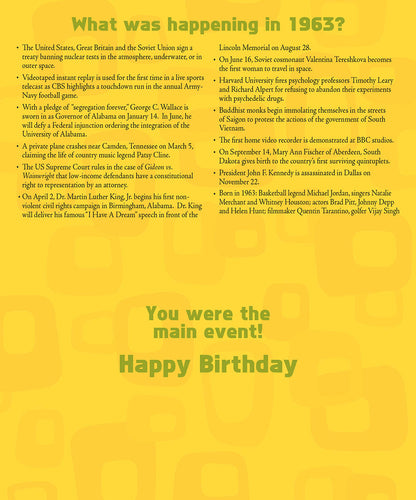 Open 1963 birthday greeting card detailing historical events, news, and pop culture highlights from the year.