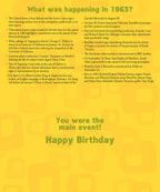 Historical facts and significant events from the year 1963, including global politics, scientific milestones, and cultural happenings, presented on a yellow background to complement a retro birthday card.