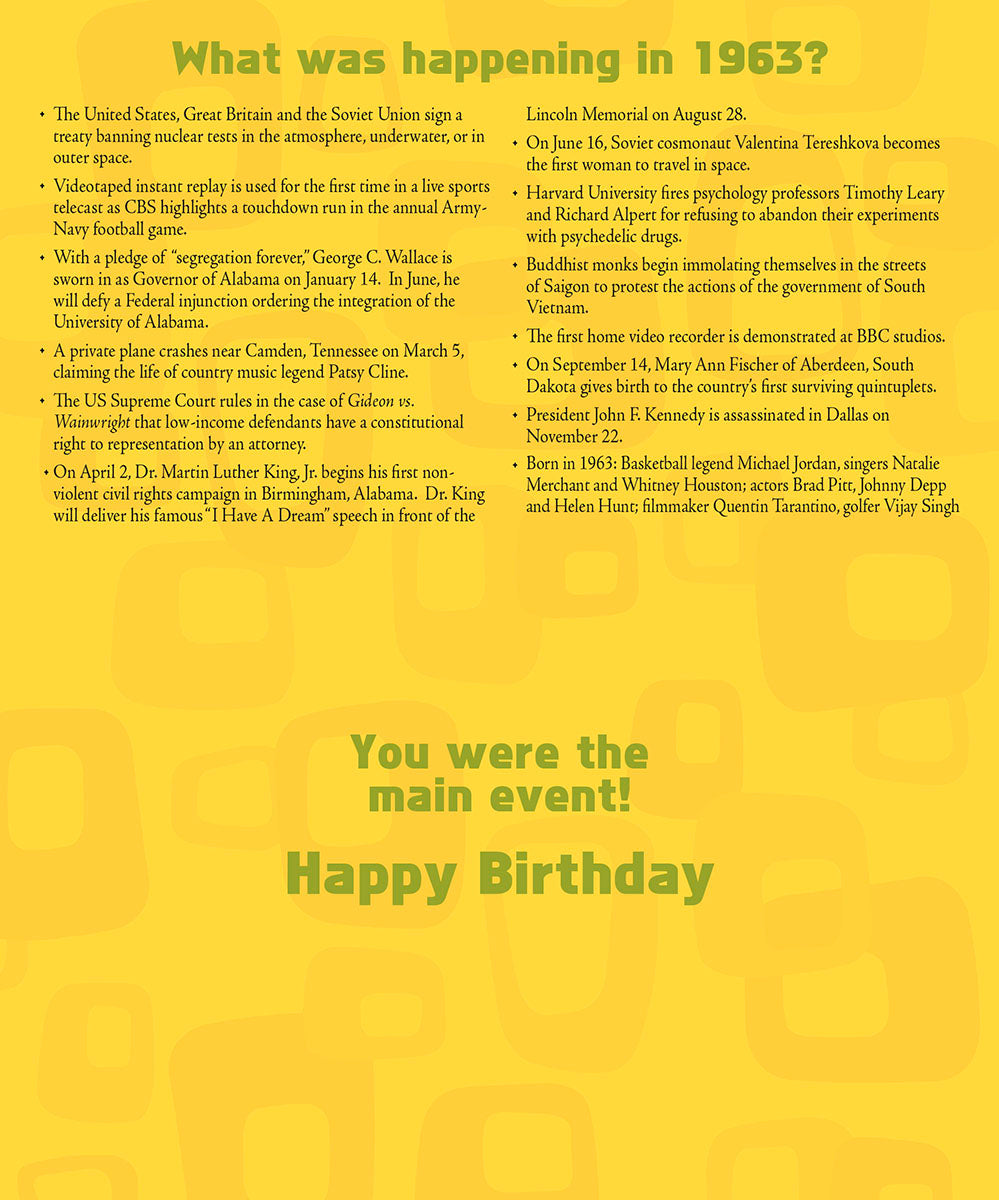 Historical facts and significant events from the year 1963, including global politics, scientific milestones, and cultural happenings, presented on a yellow background to complement a retro birthday card.