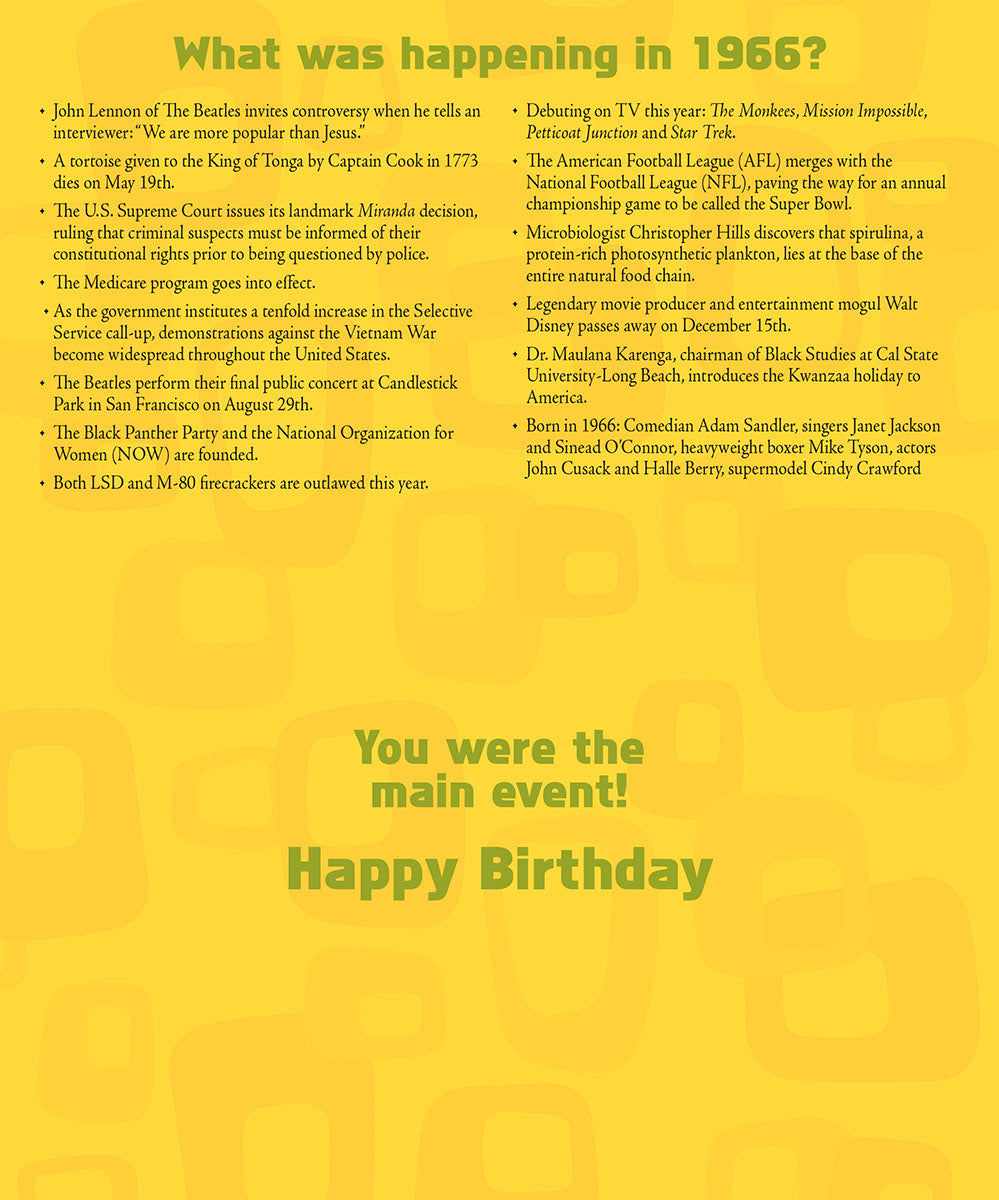 Close-up of a 'Year of Birth' greeting card showing a detailed list of historical events and pop culture facts from 1966, providing nostalgic content for a personalized birthday celebration for friends.
