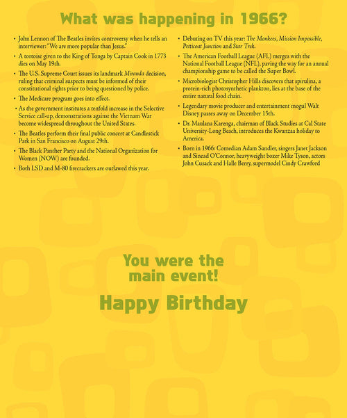 Close-up of a 'Year of Birth' greeting card showing a detailed list of historical events and pop culture facts from 1966, providing nostalgic content for a personalized birthday celebration for friends.
