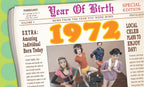 Vintage 1972 'Year of Birth' newspaper front page themed greeting card featuring humorous retro fitness enthusiasts and headlines for a milestone birthday celebration.
