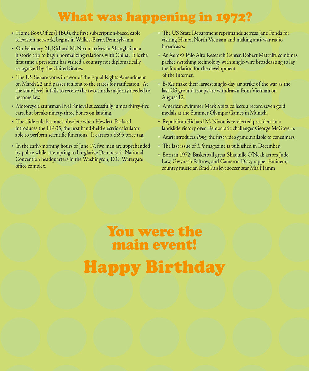Detailed list of historical events, pop culture highlights, and political news from the year 1972, serving as the inner content of a nostalgic birthday greeting card.