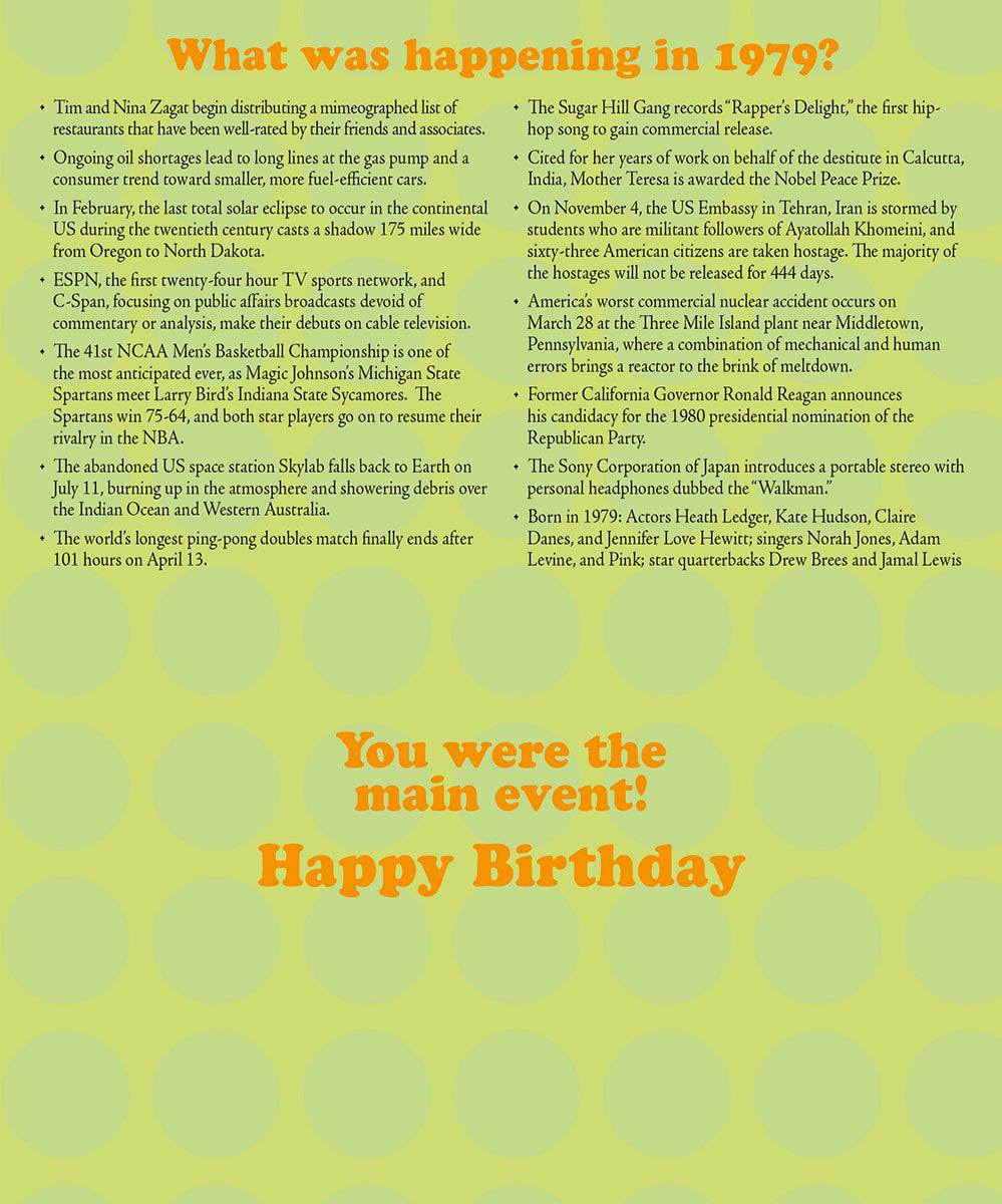 Inside spread of a personalized 1979 'Year Of Birth' newspaper birthday card, detailing historical events, pop culture facts, and news highlights from that specific year. An engaging nostalgic gift.