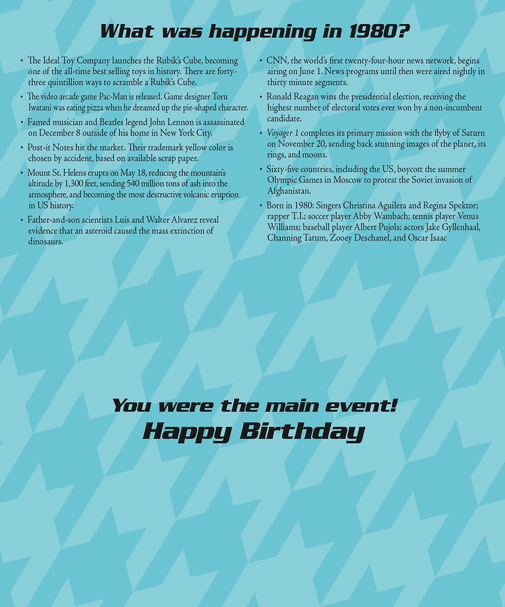 Inside of a lighthearted 'Year of Birth' card featuring a timeline of memorable events from 1980 and a celebratory 'You were the main event! Happy Birthday' message.