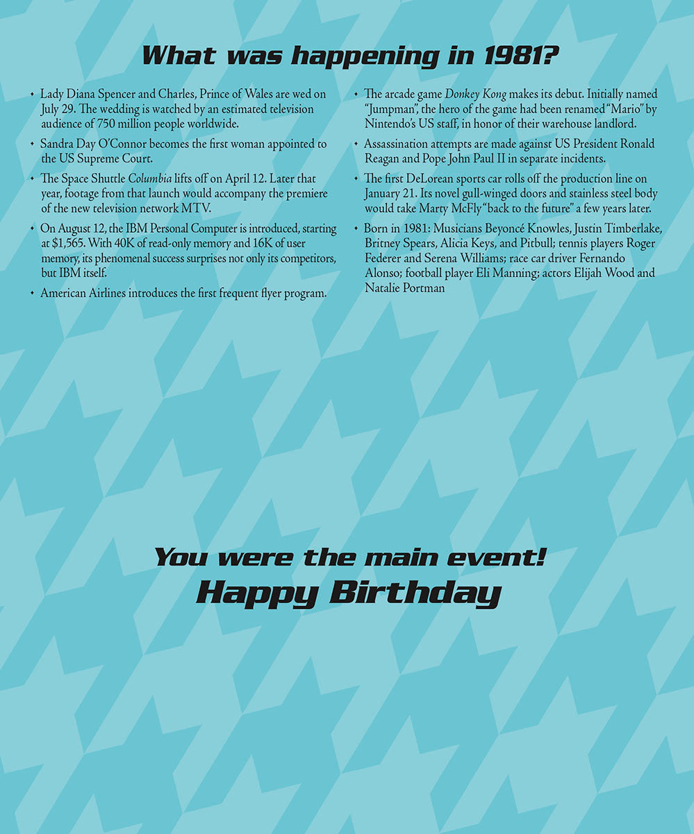 Inside of a personalized 'Year of Birth' birthday card, detailing historical events from 1981 such as Lady Diana's wedding, Space Shuttle Columbia, IBM PC launch, and Donkey Kong debut, with a celebratory 'You were the main event! Happy Birthday' message.