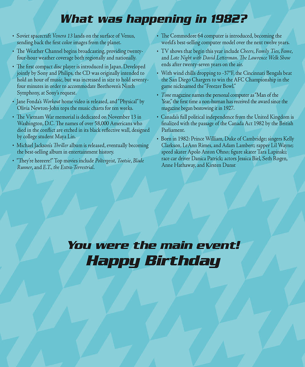 Open birthday card displaying historical events from 1982, including news about technology, space, music, and pop culture, perfect for a milestone birthday.