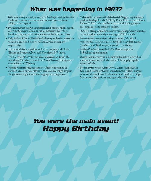 Inside of a 'Born in 1983' birthday card, detailing historical events, pop culture highlights, and famous personalities from 1983. Ideal for a memorable and informative birthday greeting.