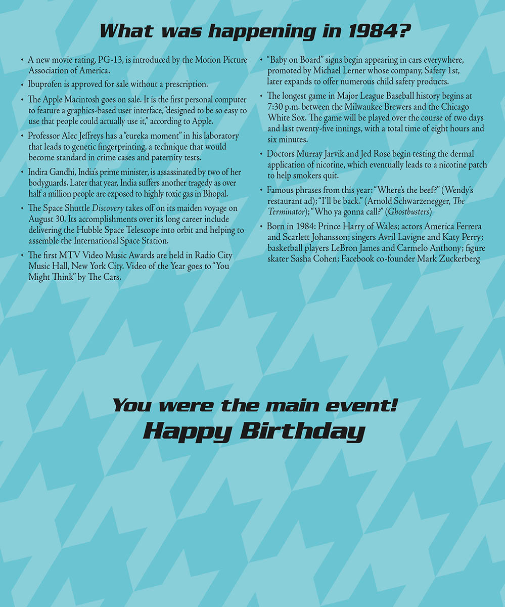Inside of a 'Year of Birth' greeting card detailing pop culture and historical events from 1984, including movies, music, and technology highlights, with the message 'You were the main event! Happy Birthday' to personalize the celebration.