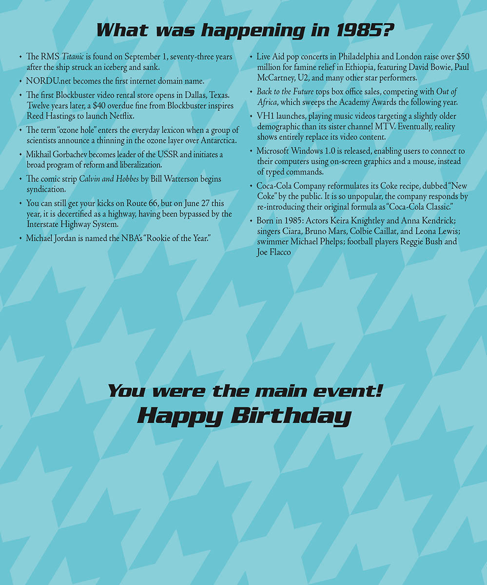 Inside of a 'Year of Birth' greeting card detailing historical events from 1985 like Live Aid and Microsoft Windows 1.0, with a 'Happy Birthday' message.