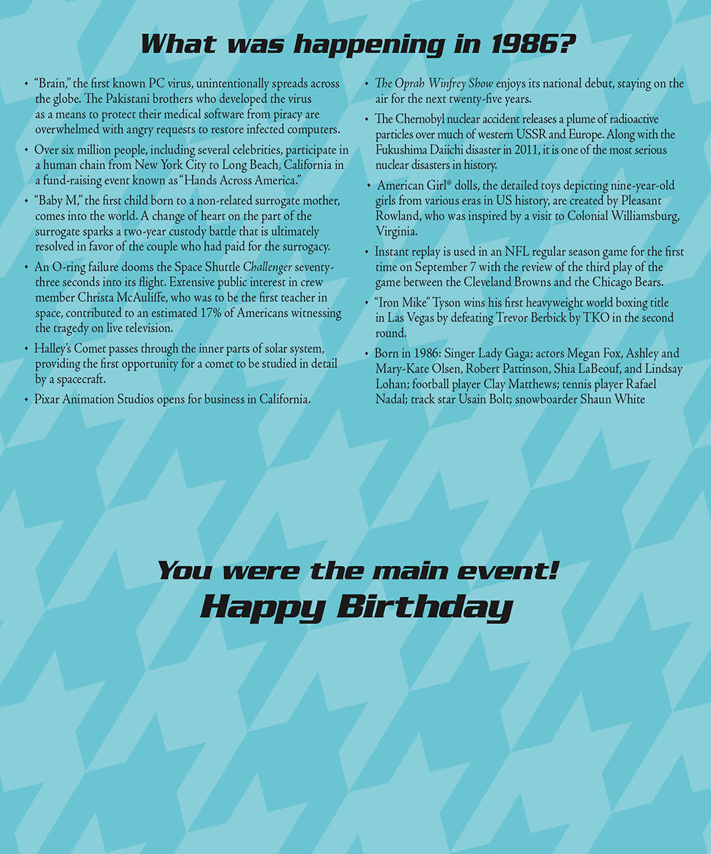 Detailed internal view of a 'What was happening in 1986?' birthday card, listing significant global events, pop culture moments, and scientific milestones from that year, including The Oprah Winfrey Show debut, Chernobyl, and the Space Shuttle Challenger disaster, designed for a fact-filled nostalgic gift.