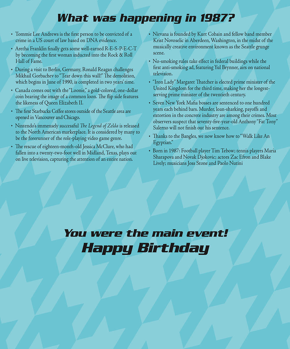Interior of a 'Year You Were Born' greeting card with a list of significant historical events and pop culture moments from the year 1987, perfect for a nostalgic birthday gift.