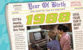 Close-up of a vintage newspaper-themed birthday greeting card for the year 1988. It features three young boys looking at an old computer, with headlines like 'News From The Year You Were Born' and '1988' prominently displayed. The card is designed to evoke nostalgia for their birth year.