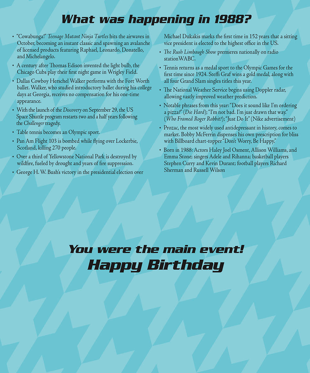 Interior spread of the 1988 'News From Your Birth Year' greeting card. The light blue background features text detailing historical events, pop culture highlights, sports, and trivia from 1988. Key sections read 'What was happening in 1988?' and 'You were the main event! Happy Birthday'.