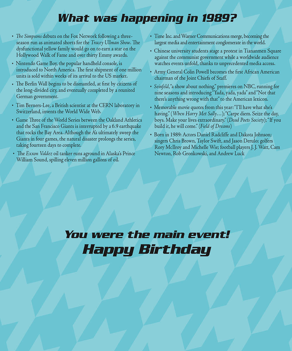 Inside of a greeting card with the heading 'What was happening in 1989?' followed by bullet points listing historical events like The Simpsons debut, Nintendo Game Boy release, and the fall of the Berlin Wall. The bottom of the card reads 'You were the main event! Happy Birthday'.