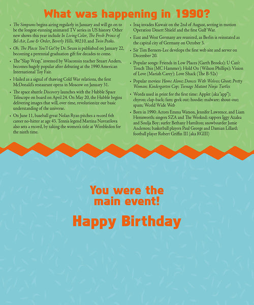 Inside of a birthday greeting card detailing 'What was happening in 1990?', listing key pop culture, news, and historical events from that year, customized for a special birthday celebration.