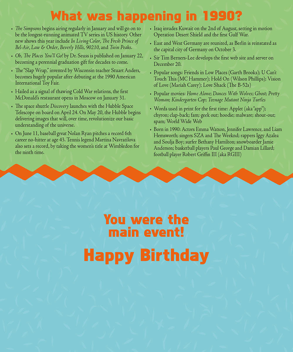 Inside view of the 1990 'What was happening?' birthday card, listing cultural events, movies, and historical facts from the year 1990 for a personalized and engaging touch.
