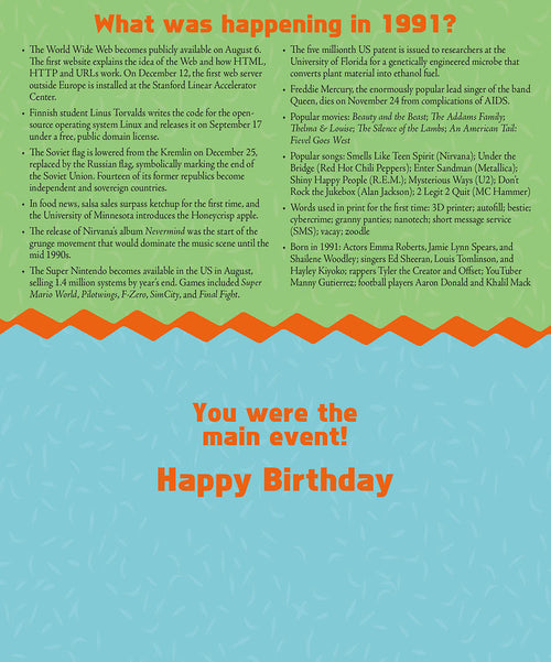 Open birthday greeting card displaying historical events, pop culture highlights, and news from 'What was happening in 1991?' The detailed bullet points offer a nostalgic trip down memory lane, with a warm message at the bottom: 'You were the main event! Happy Birthday.'