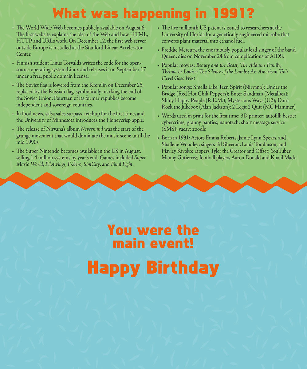 Inside of a 1991 birth year greeting card, listing significant events, music, movies, and news from that year, with a celebratory 'Happy Birthday' message.