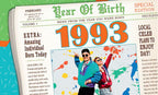 Retro 1993 Year of Birth birthday card featuring a newspaper front page design with '1993' prominently displayed, accompanied by two individuals in 90s fashion. Ideal for a nostalgic and funny birthday gift.