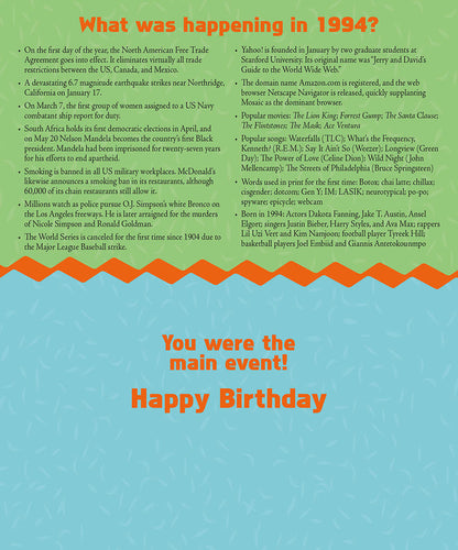 Inside of a 'Year Of Birth 1994' birthday card detailing significant historical events and popular culture from that year.
