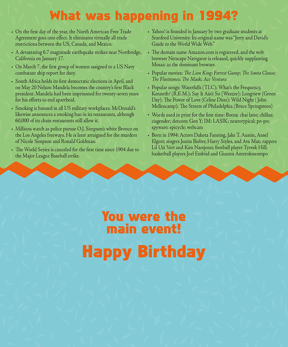 Inside details of a 1994 'Year of Birth' greeting card, listing significant cultural, political, and pop culture events from that year, designed for a personalized birthday.