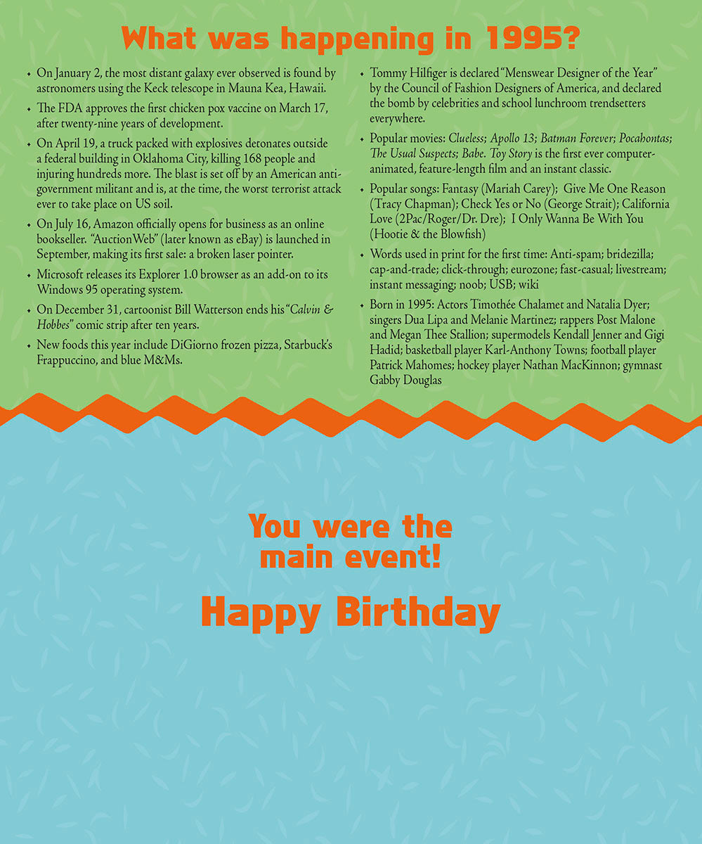 Inside view of a 'Year of Birth 1995' birthday card detailing historical events, pop culture, and news from 1995 with the message 'You were the main event! Happy Birthday'.