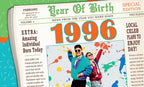 Vintage newspaper-style greeting card for a 1996 birthday, featuring a prominent '1996' headline, retro imagery of two people dancing, and humorous news snippets like 'Amazing Individual Born Today' and 'Local Celeb Plans To Enjoy Day!'