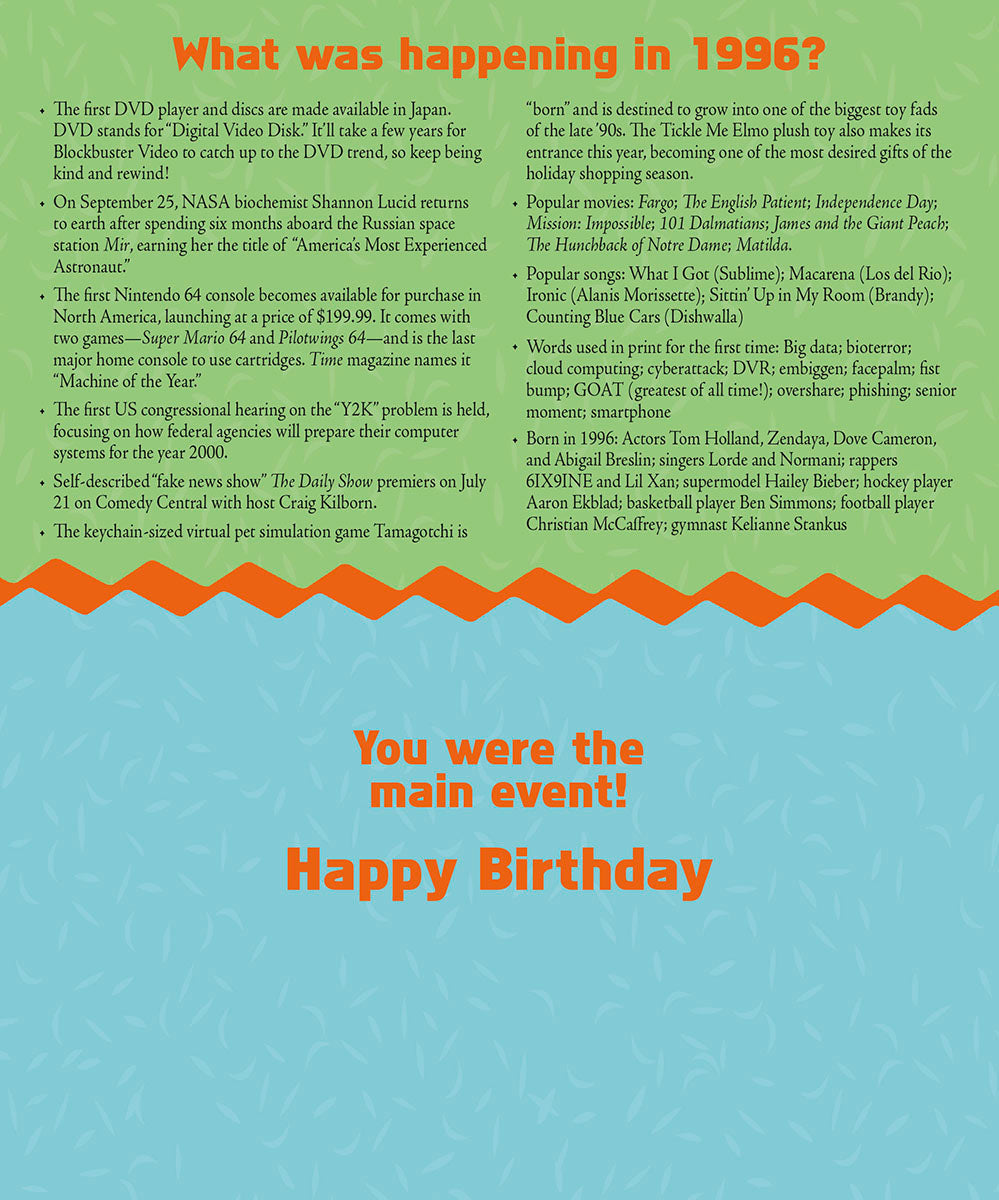 Open greeting card interior revealing historical facts, popular culture highlights, music, movies, and famous births from 1996, with a celebratory message: 'You were the main event! Happy Birthday.'
