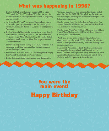 Inside of a 1996 Year of Birth birthday card with a list of pop culture and news from 1996, saying 'You were the main event! Happy Birthday'.