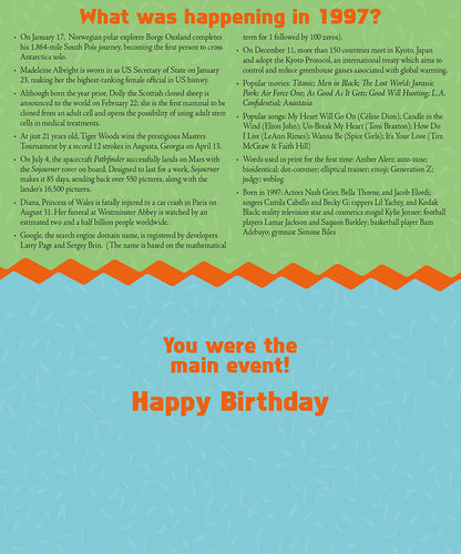 Inside of a 1997 birthday card detailing historical events, popular movies, music, and people born in that year, with 'Happy Birthday'.