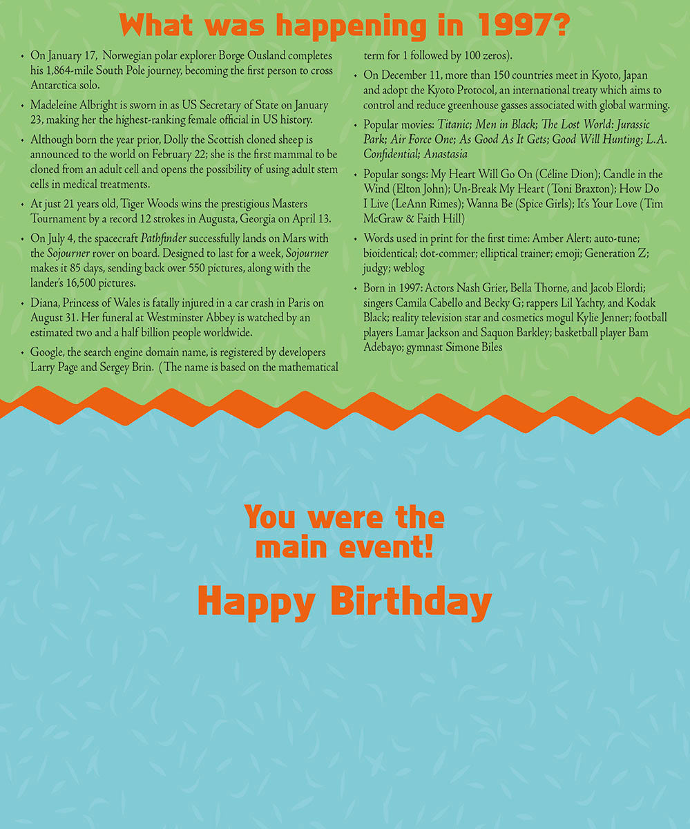 Inside pages of a 'What was happening in 1997?' greeting card, detailing historical events, popular movies, music artists, and significant news from that specific year, with a 'You were the main event! Happy Birthday' message.