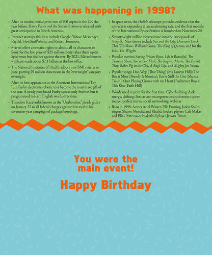 Inside of a 1998 birthday card, showing a list of 'What was happening in 1998?' facts and 'Happy Birthday' message.